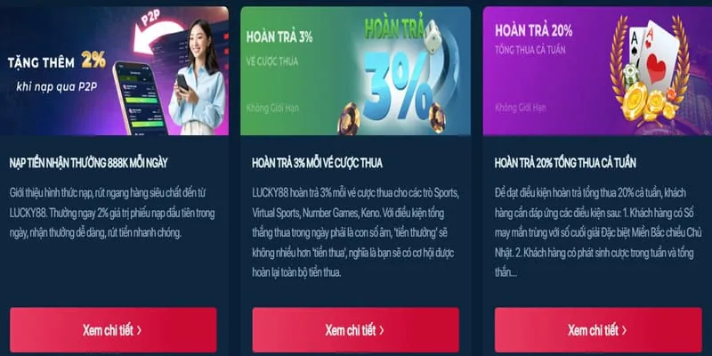 Câu hỏi thường gặp về chơi có trách nhiệm